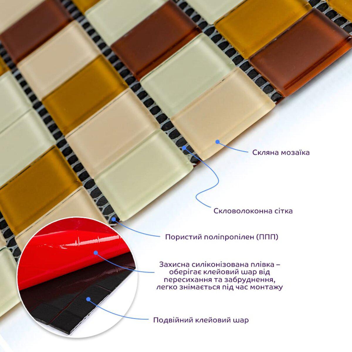 Схема слоев: стеклянная мозаика 298x298 мм, пористый полипропилен, стекловолоконная сетка, защитная силиконовая пленка