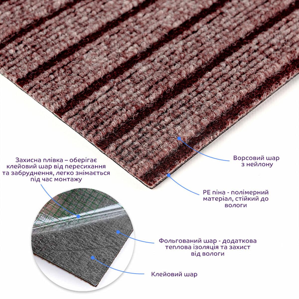 Ковровая плитка мокко 600x600 — крупный план слои: ворс, PE-пена, фольга, клеевой слой