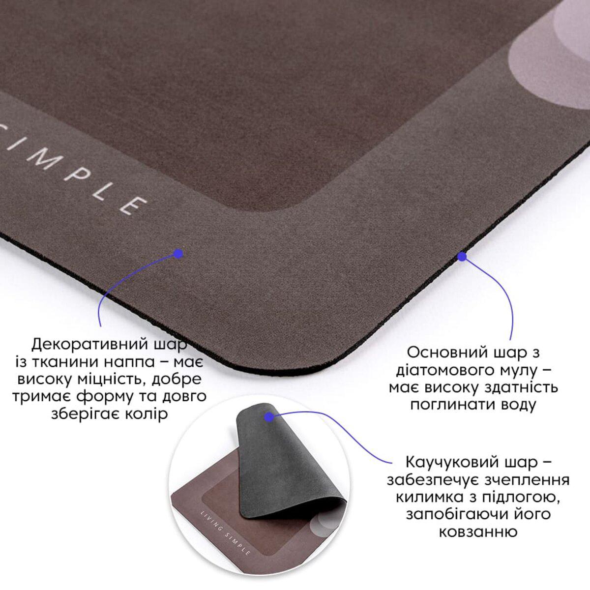 Крупный план слоёв коврика: наппа, диатомит, каучук — антискользящий диатомитовый коврик быстрого высыхания