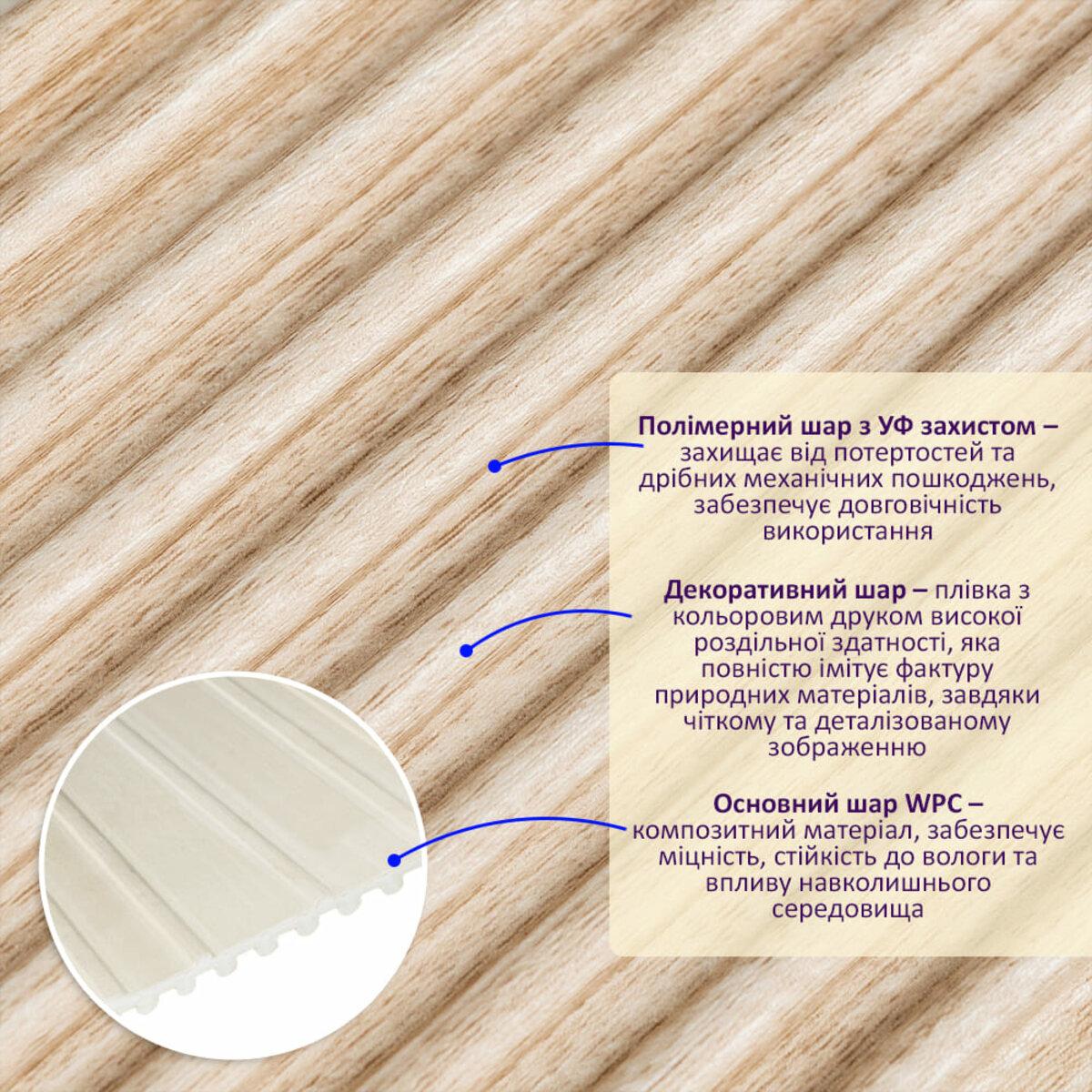 Декоративна WPC рейка для стіни 110х10 мм: будова шарів і імітація деревини