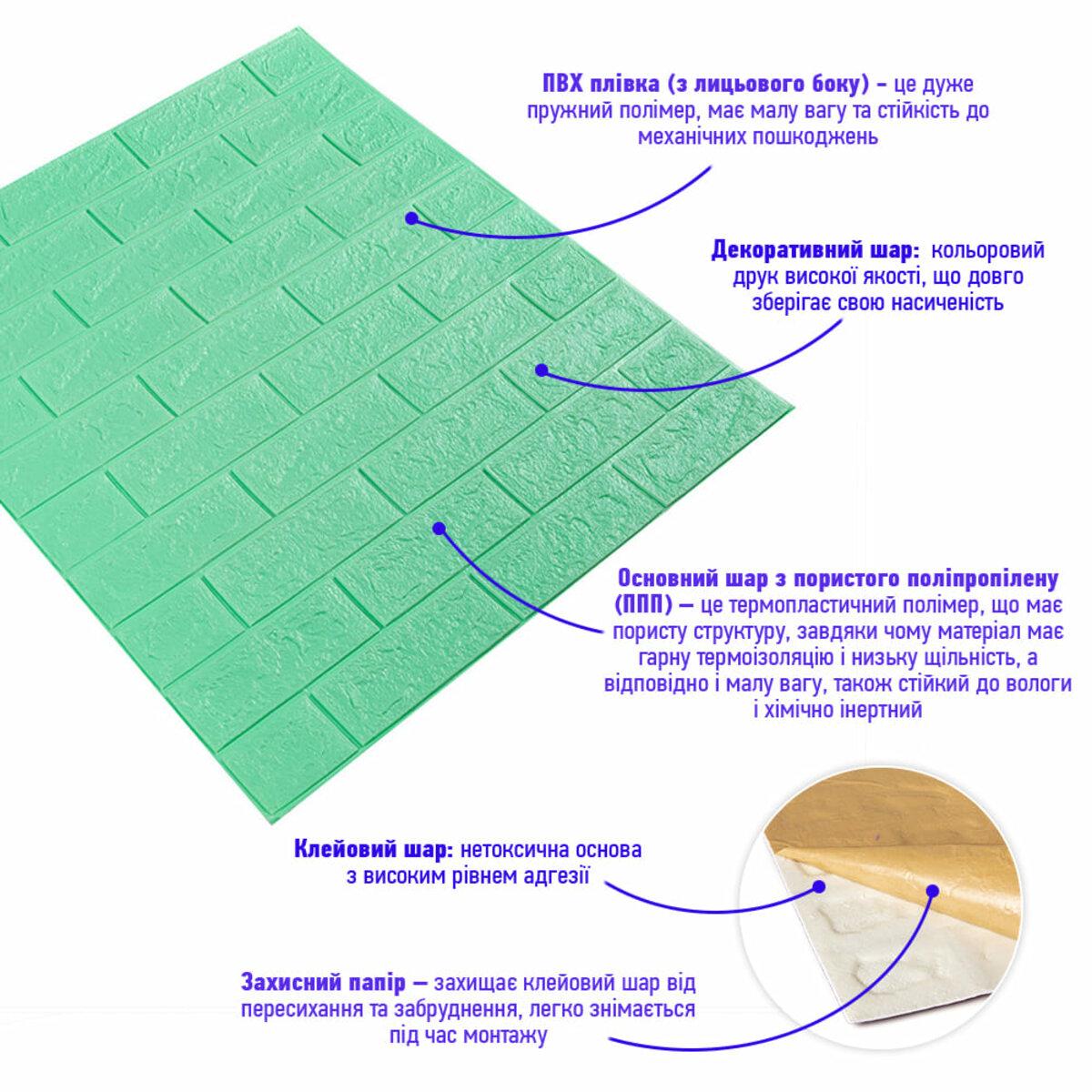 структура слоев 3D панели из вспененного полипропилена ПВХ клеевой слой панель ППП теплоизоляция
