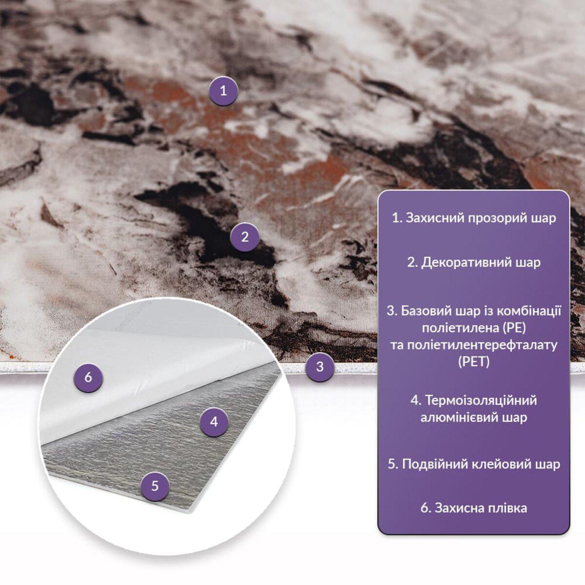 Будова самоклеючої стінової PET плитки з захисним і клейовим шарами