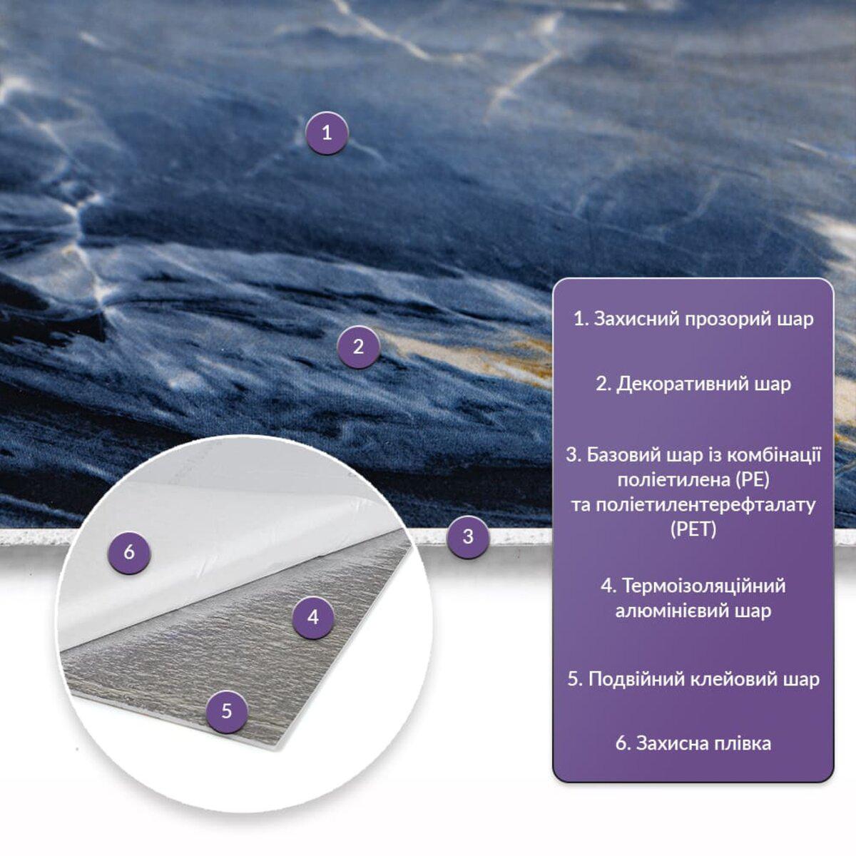 Структура PET плитки: защитный слой, декоративный слой, PE+PET, алюминиевый термоизоляционный слой, двойной клей — панели для стен 600x300 мм