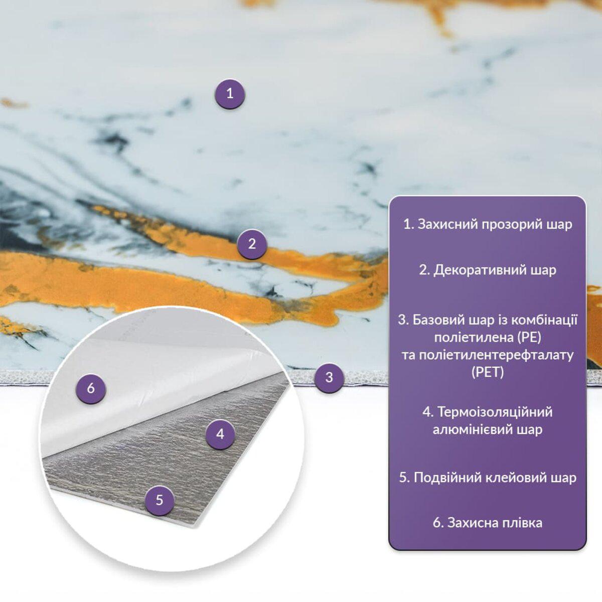 Будова самоклеючої PET-плитки з захисним шаром, декоративним покриттям та алюмінієвою основою