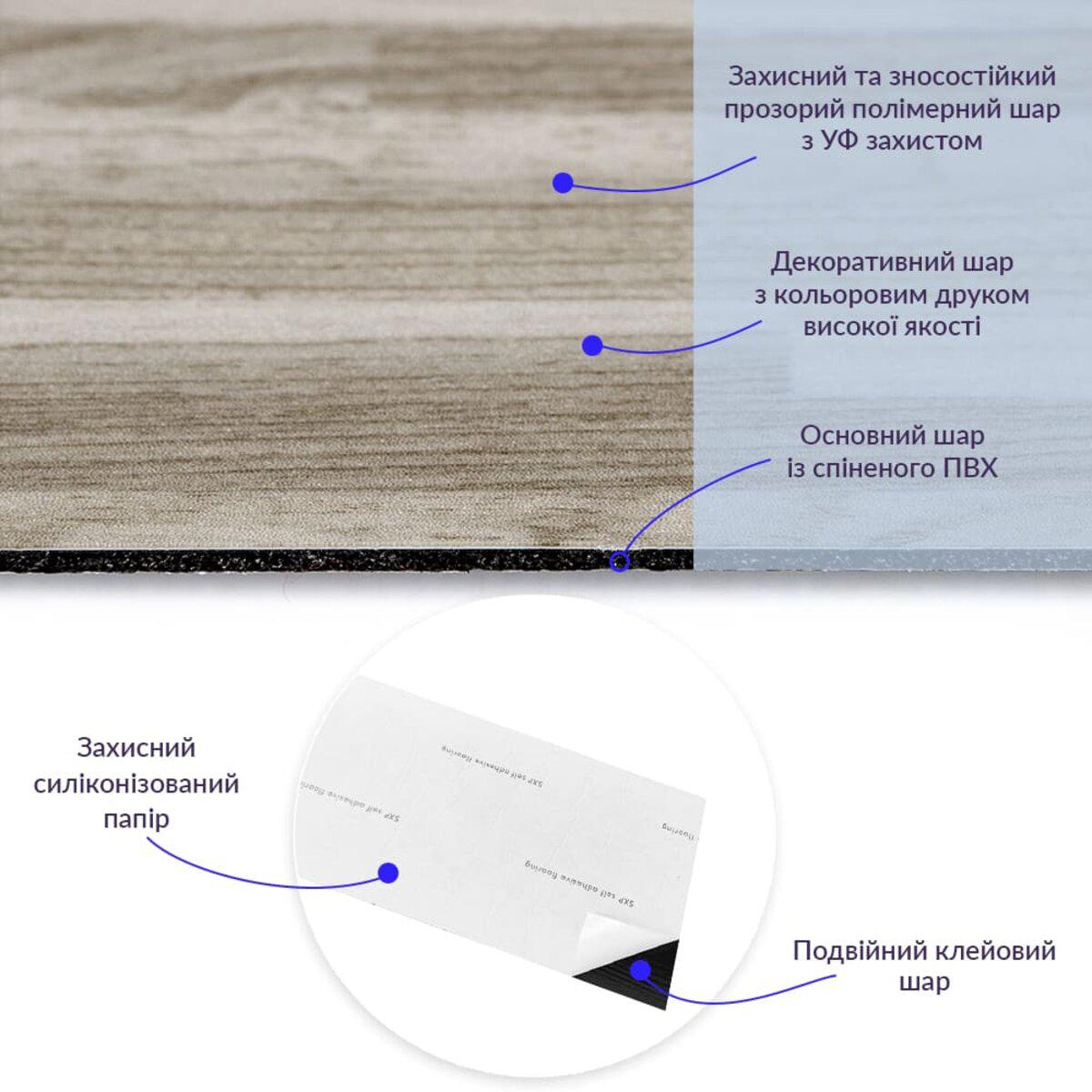 сечение плитки ПВХ 1,5 мм — виниловая плитка на клеевой основе с полимерным защитным слоем