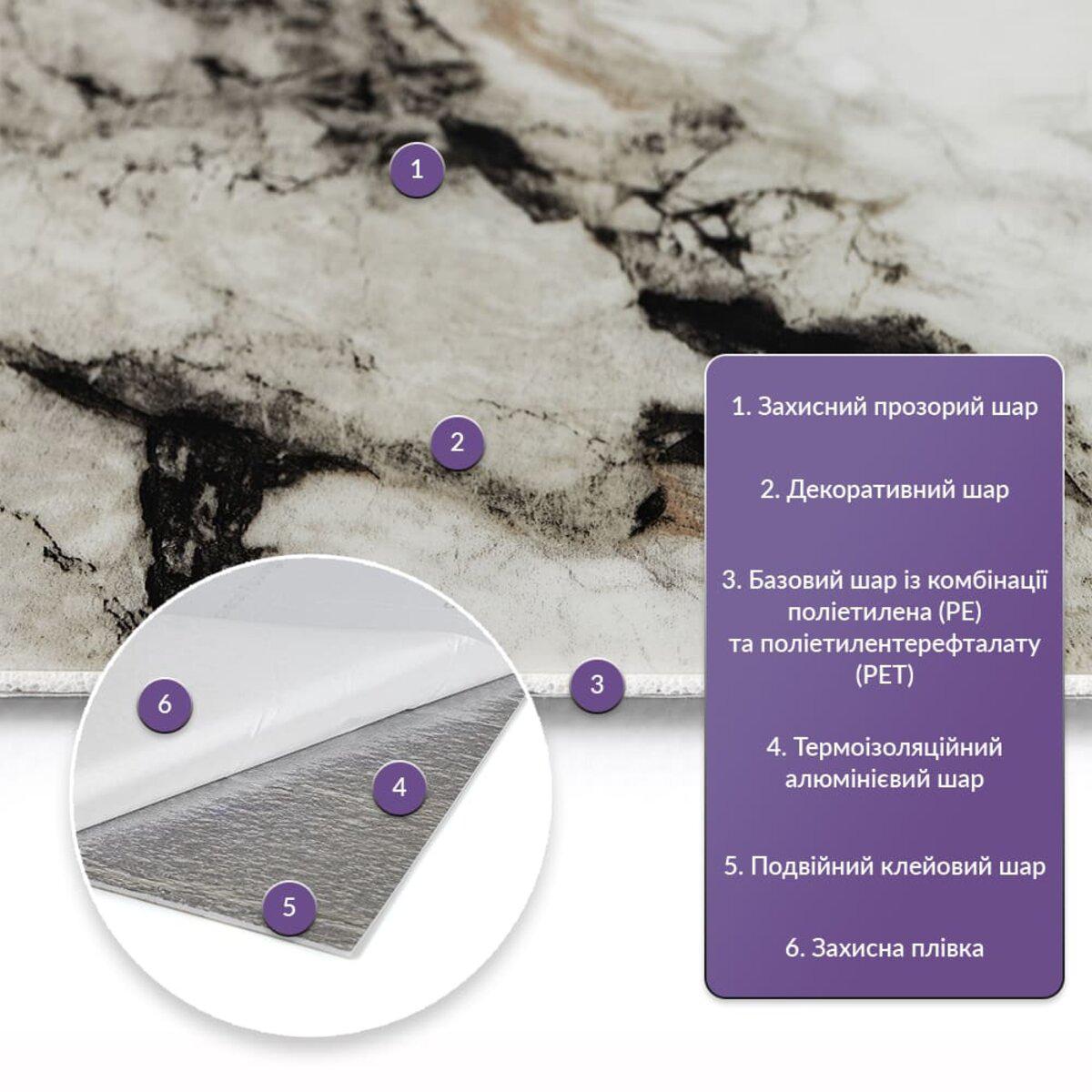 слои самоклеящейся стеновой панели PET — двойной клеевой слой, алюминиевый теплоизоляционный слой