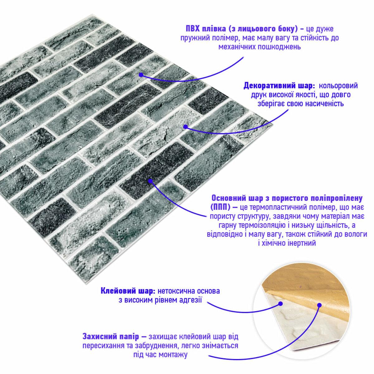 структура слоев самоклеящаяся 3D панель пористый полипропилен клеевой слой