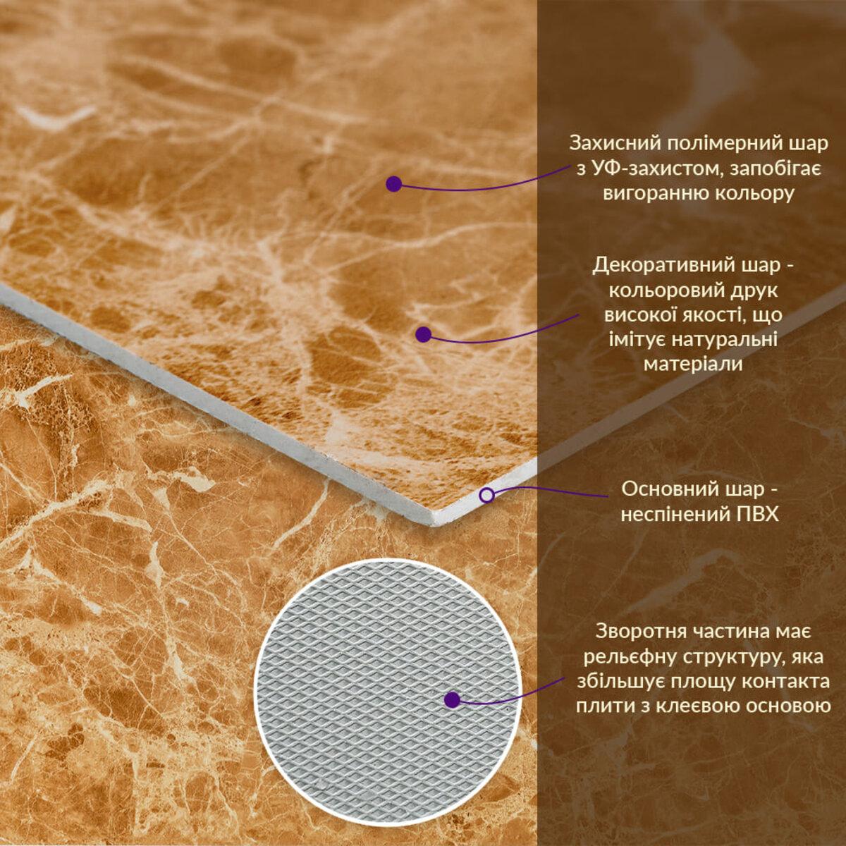 Кросс-сечение ПВХ плиты 600x600 3мм — структура, защитный слой и рельефная тыльная сторона панели ПВХ 600х600 для стен