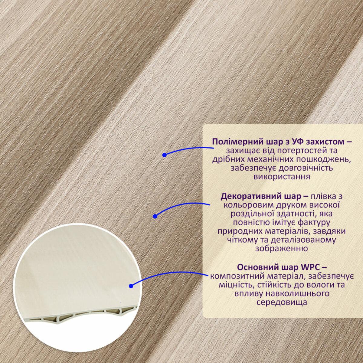 Стінова рейка WPC під дерево з багатошаровою структурою та імітацією натуральної деревини