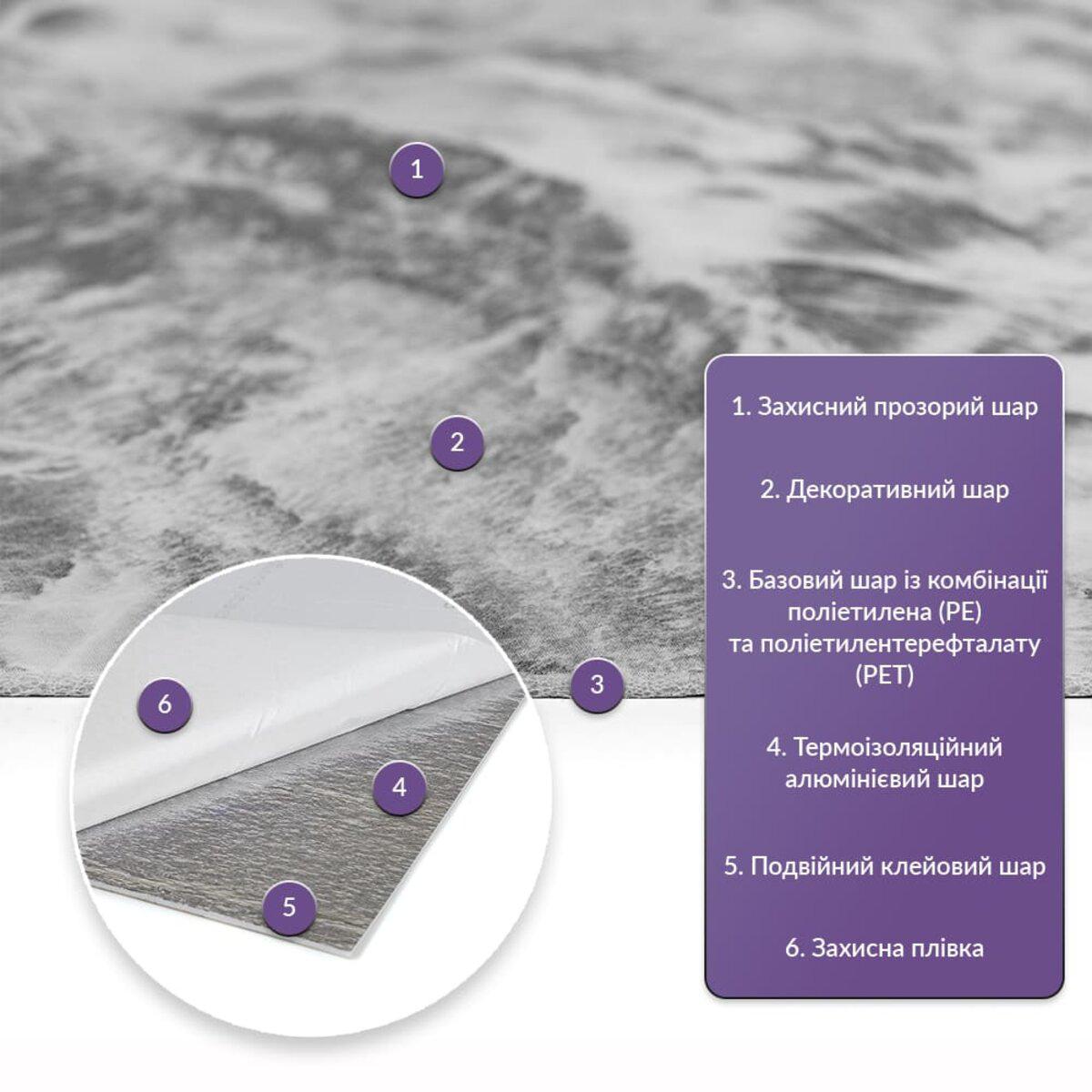 Будова самоклеючої PET плитки: захисний, декоративний, алюмінієвий та клейовий шари