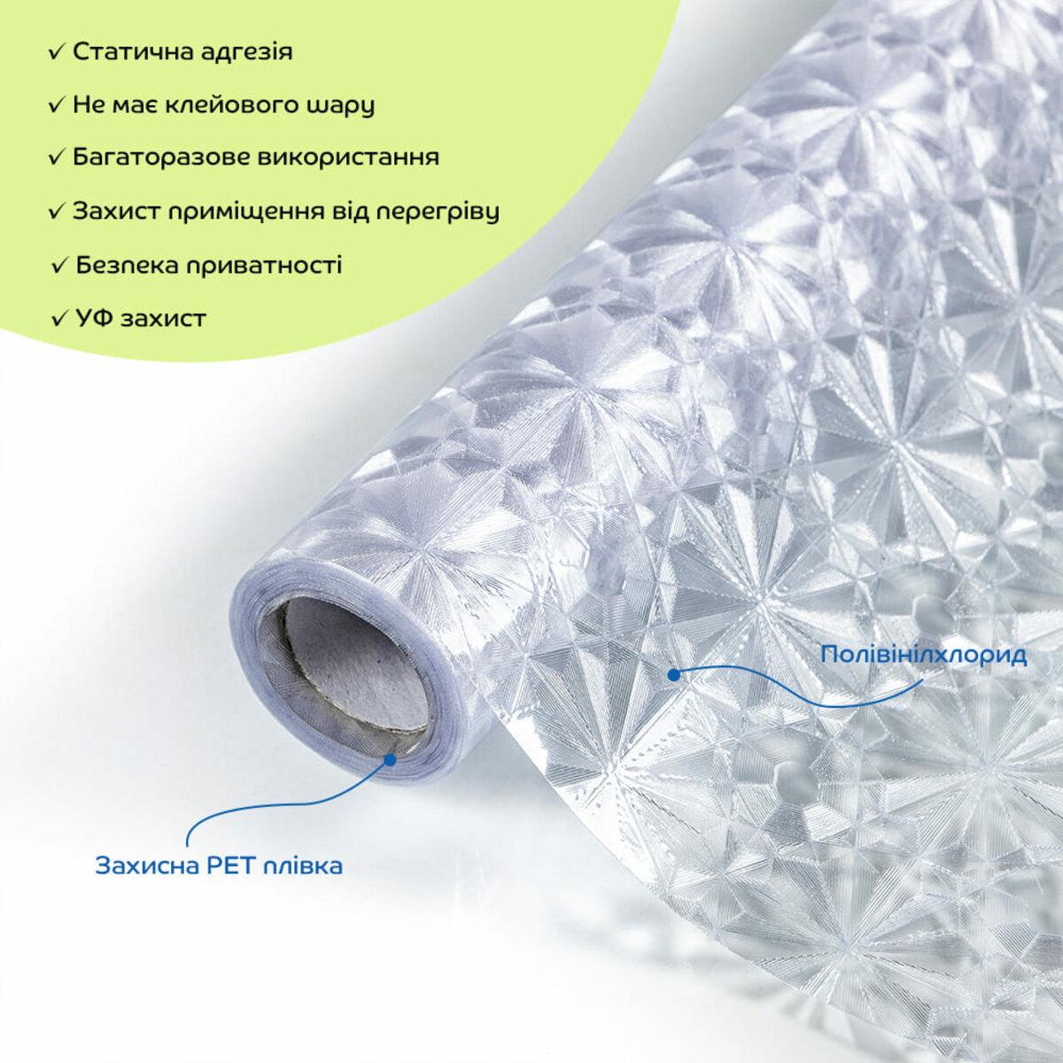 статическая пленка для окон в рулоне — декоративная ПВХ пленка на стекло с защитной PET пленкой