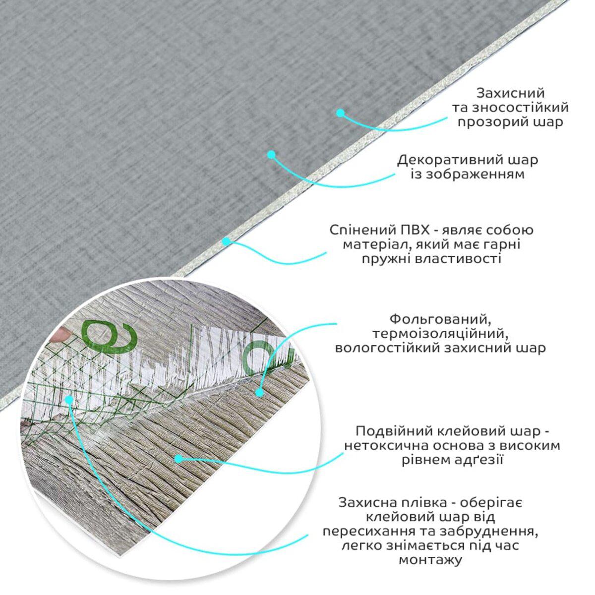 слоистая структура самоклеящейся ПВХ плитки в рулоне — самоклеящаяся ПВХ плитка рулон влагостойкая