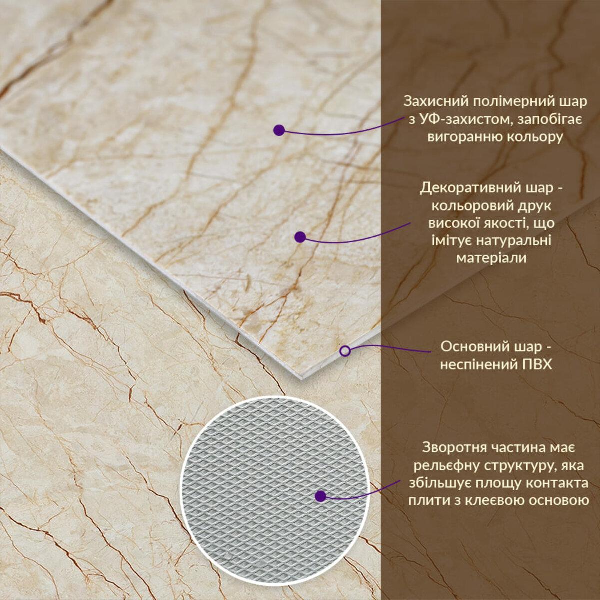 Декоративна ПВХ плита під мармур із показом структури шарів та УФ-захисту
