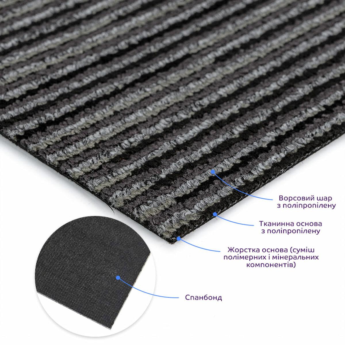 Ковролінова плитка без клейового шару: структура шарів і жорстка основа