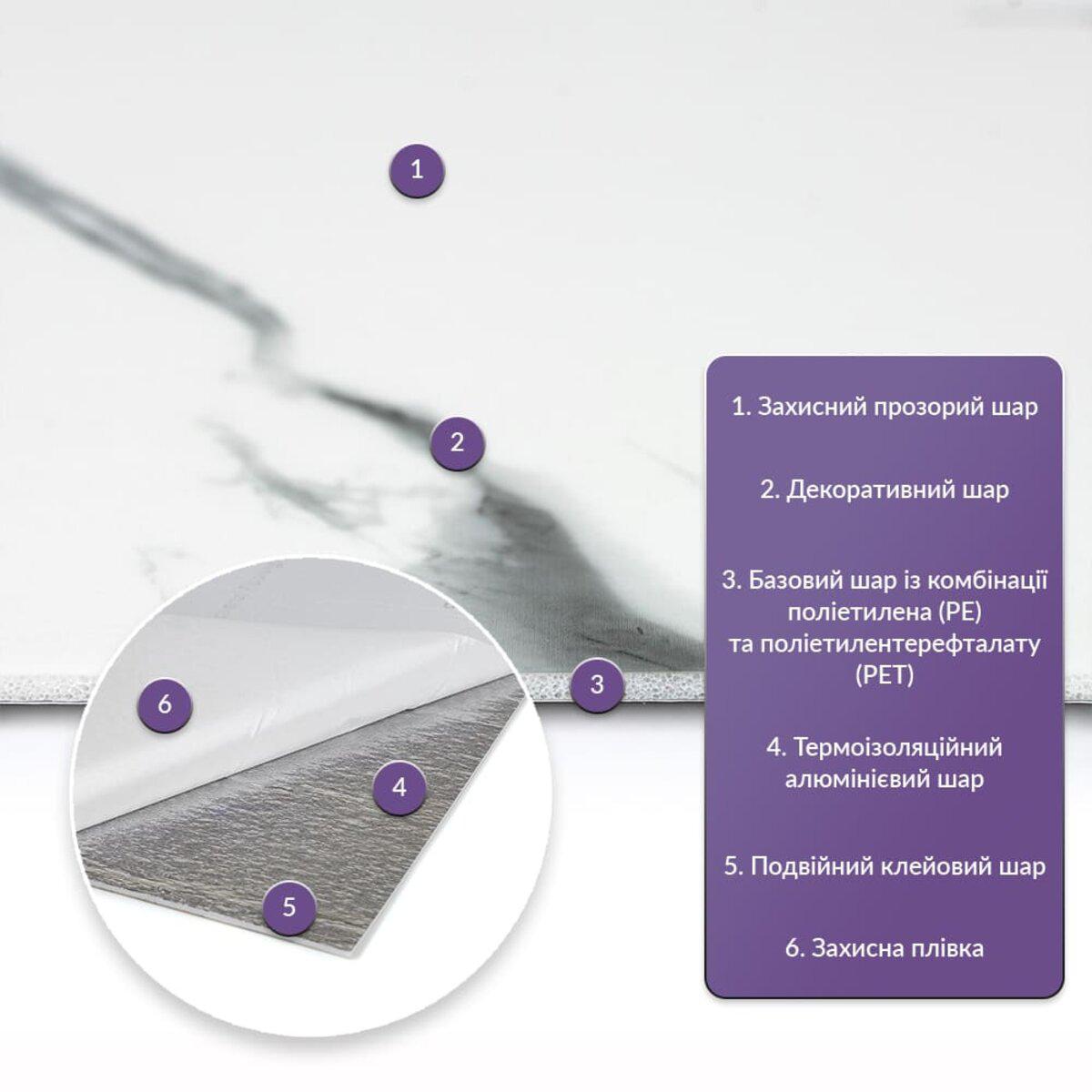 Структура слоев PET стеновой панели: защитный слой, декоративный слой, базовый PE+PET, алюминий, клей