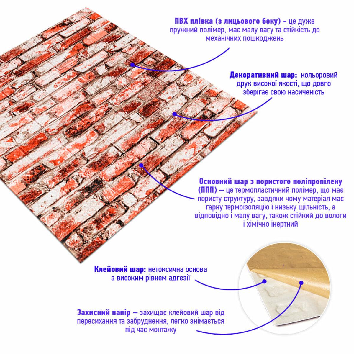 структура панели из пористого полипропилена с клеевым слоем панель 700х770 состав ПВХ декор