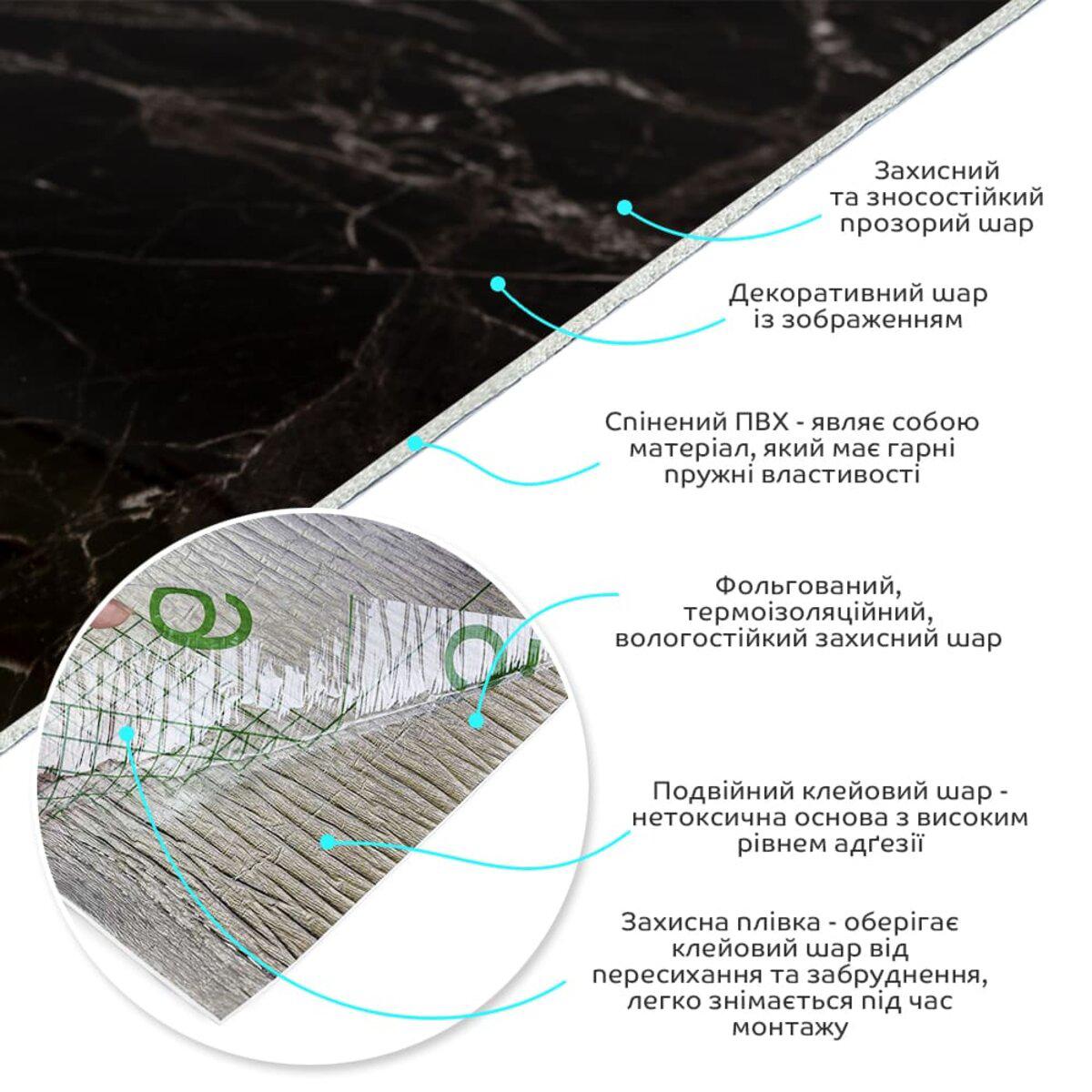 самоклеящаяся плитка для стен — структура слоев: ПВХ, фольгированный слой, клеевой слой