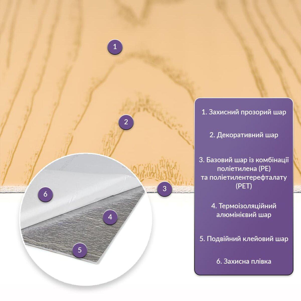 структура слоя самоклеящейся PET плитки с алюминиевым слоем и двойным клеем