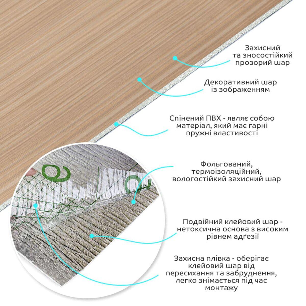 структура рулонной виниловой плитки слои ПВХ фольга клеевой слой самоклеящаяся виниловая плитка в рулоне