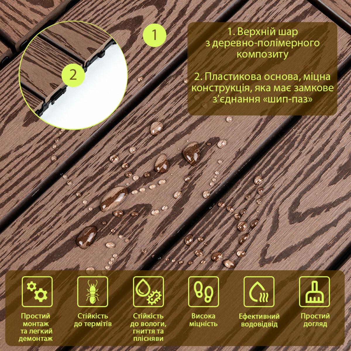 ДПК плитка темний дуб з вологостійкою поверхнею та замковим з’єднанням