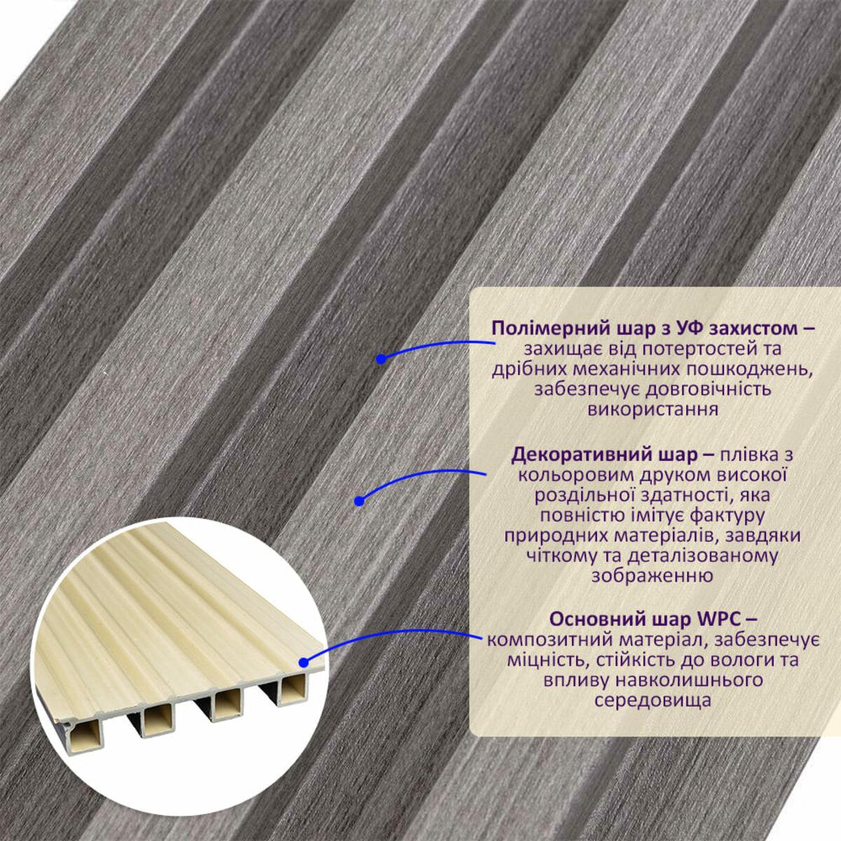 Крупный план WPC рейки с сечением 160х3000х23 мм — полимерный верх и композитное основание