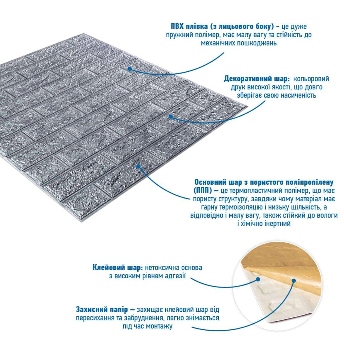 легкие стеновые панели из ППП: структура слоёв и клеевой слой — самоклеящаяся 3D панель