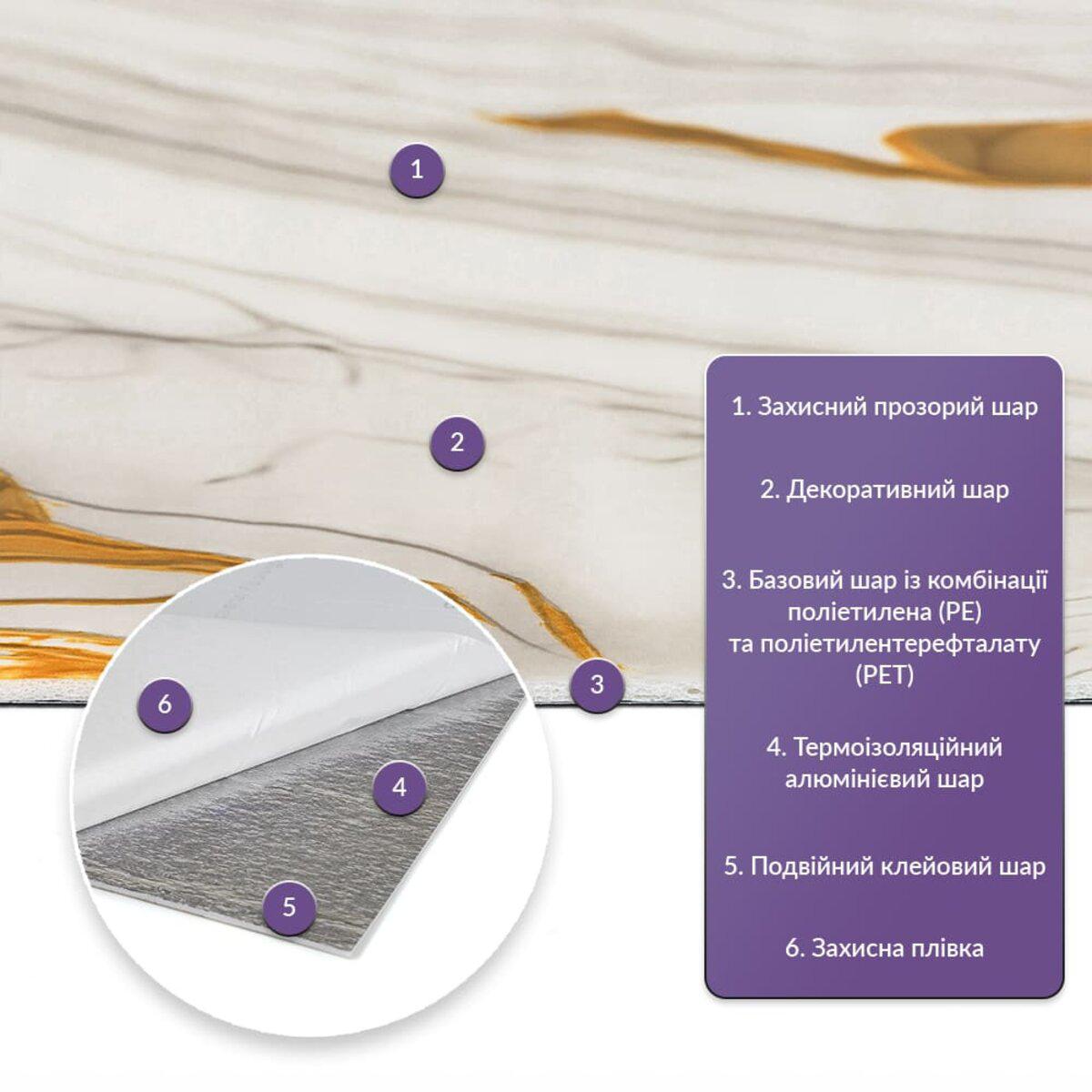 Структура самоклейної стінової PET плитки з багатошаровим покриттям