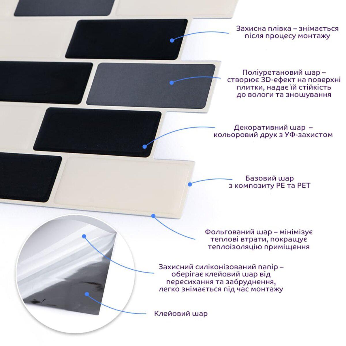 структура плитки PU слои PET PE фольга клеевой слой — плитка PU для внутренней отделки