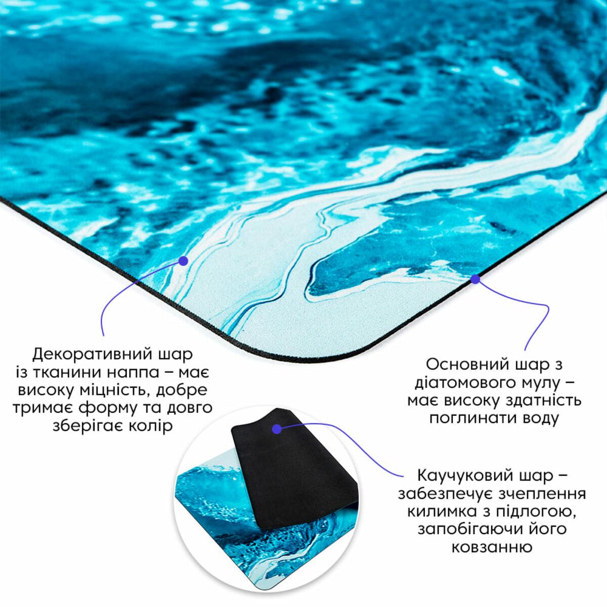 крупный план слоев влагопоглощающего коврика: наппа, диатомит, каучуковая основа; коврик из диатомита для ванной