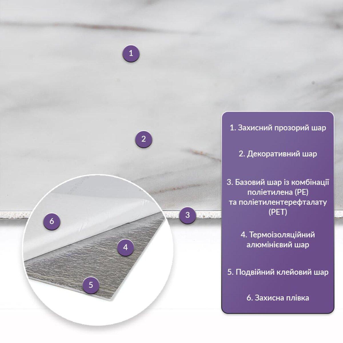 Слои самоклеящейся PET плитки: защитный слой, декоративный слой, базовый PE+PET, алюминиевый термоизолятор, двойной клей