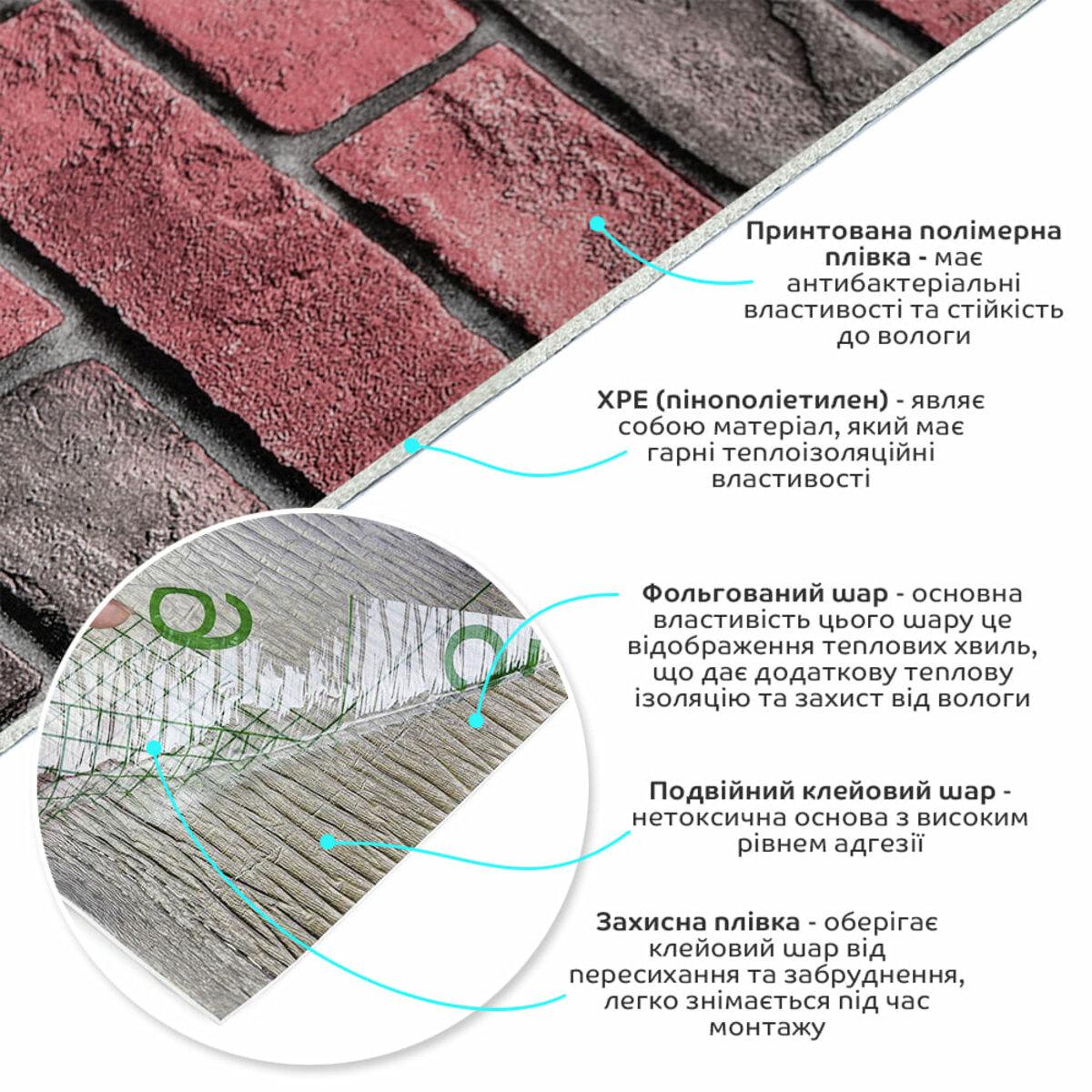 Схема слоёв самоклеящихся обоев XPE с фольгой и защитной плёнкой — теплоизоляционные самоклеящиеся обои