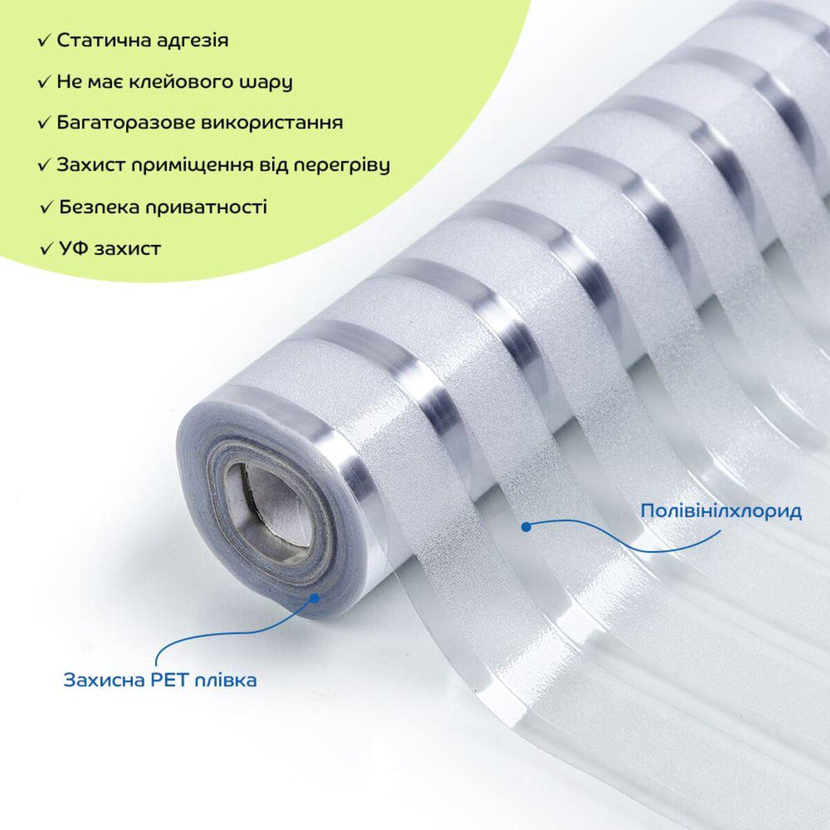 Рулон призматической ПВХ оконной пленки 600х10000 мм, статическая пленка для окон