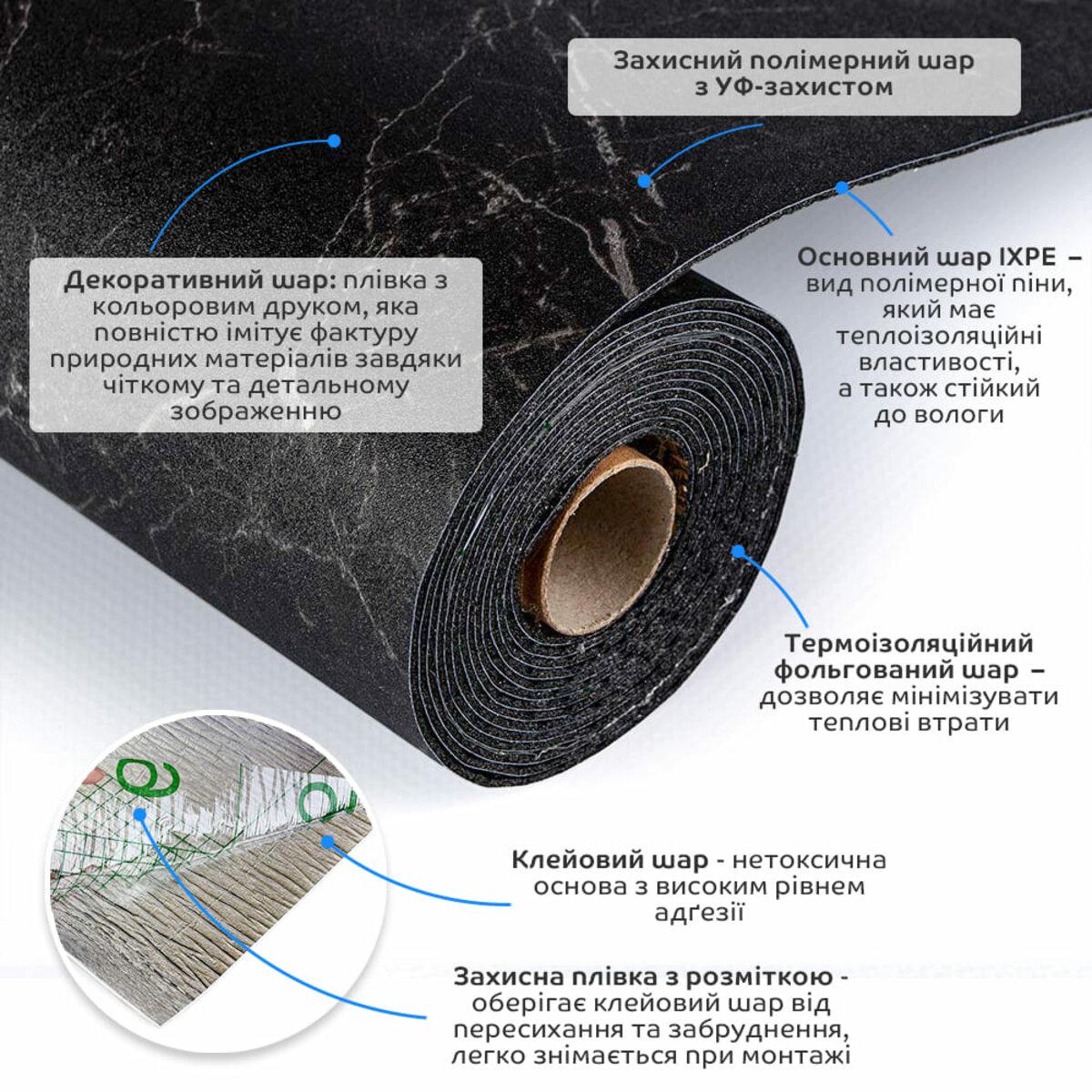 Слои самоклеящегося винилового покрытия IXPE: защитный слой, декоративная плёнка, термофольга, клеевой слой