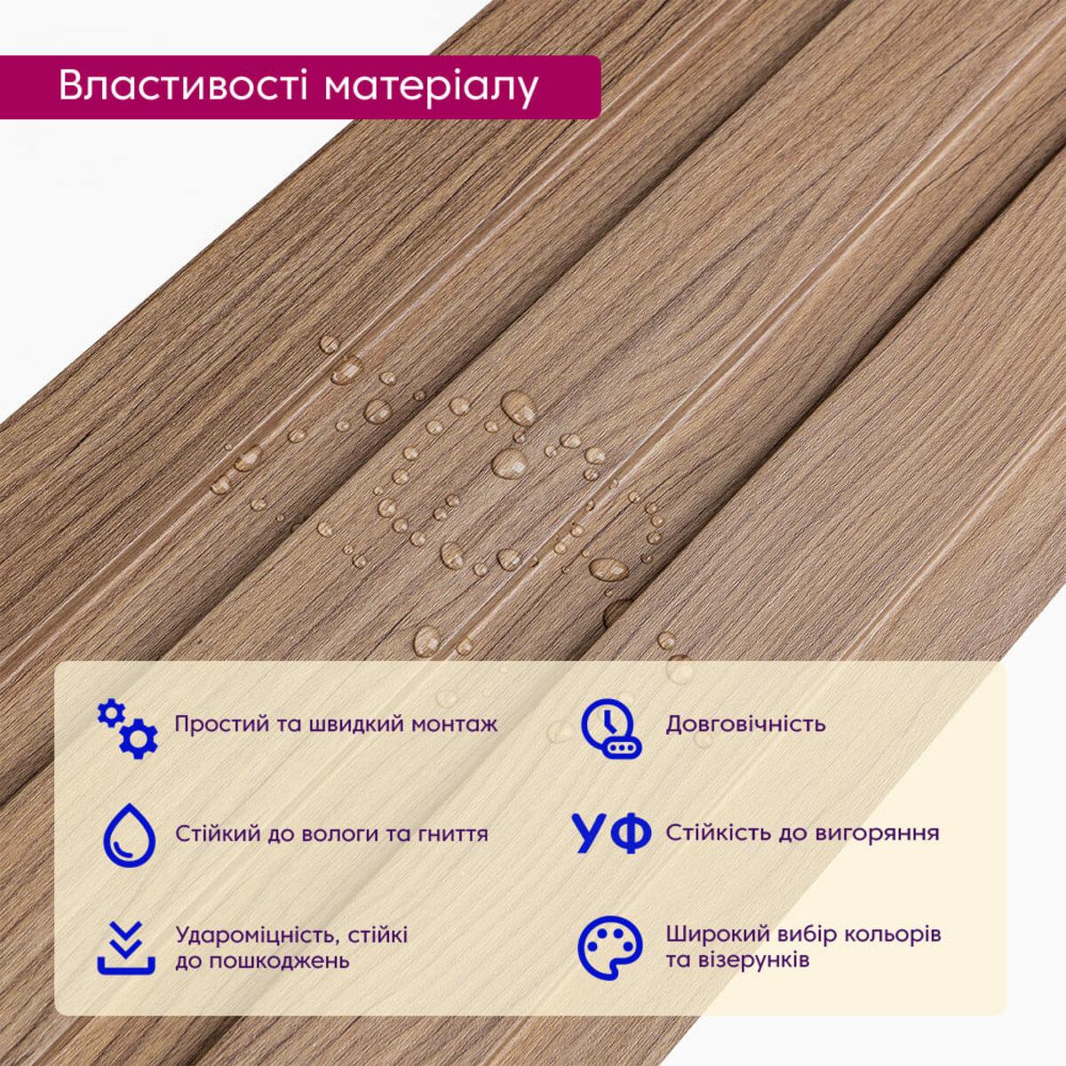 Конструкція та розміри WPC рейки для стін 200х11х2900 мм