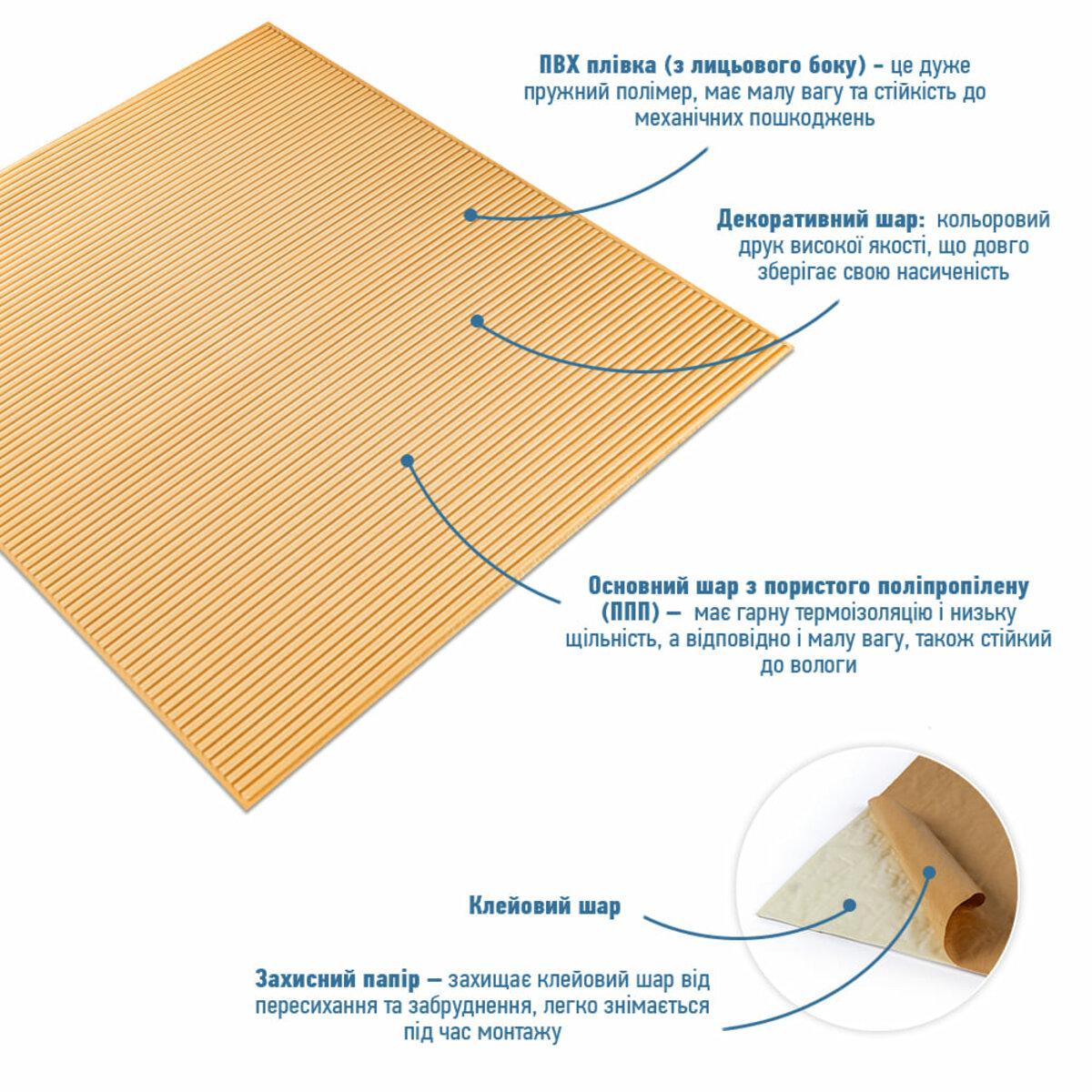 панель из пористого полипропилена с клеевым слоем и ПВХ-плёнкой — структура и слои панели