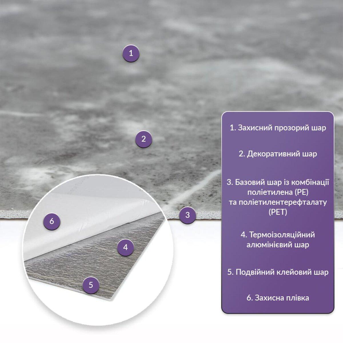 Слои самоклеящейся PET плитки: PE+PET, алюминиевый и клеевой слои — плитка ПЭ-PET для стен