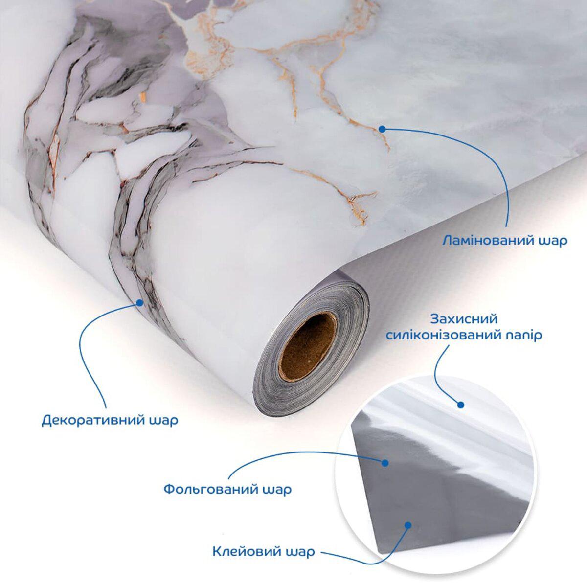 структура ламинированной самоклеящейся пленки: ламинованный слой, декоративный слой, фольга, клей, защитная бумага
