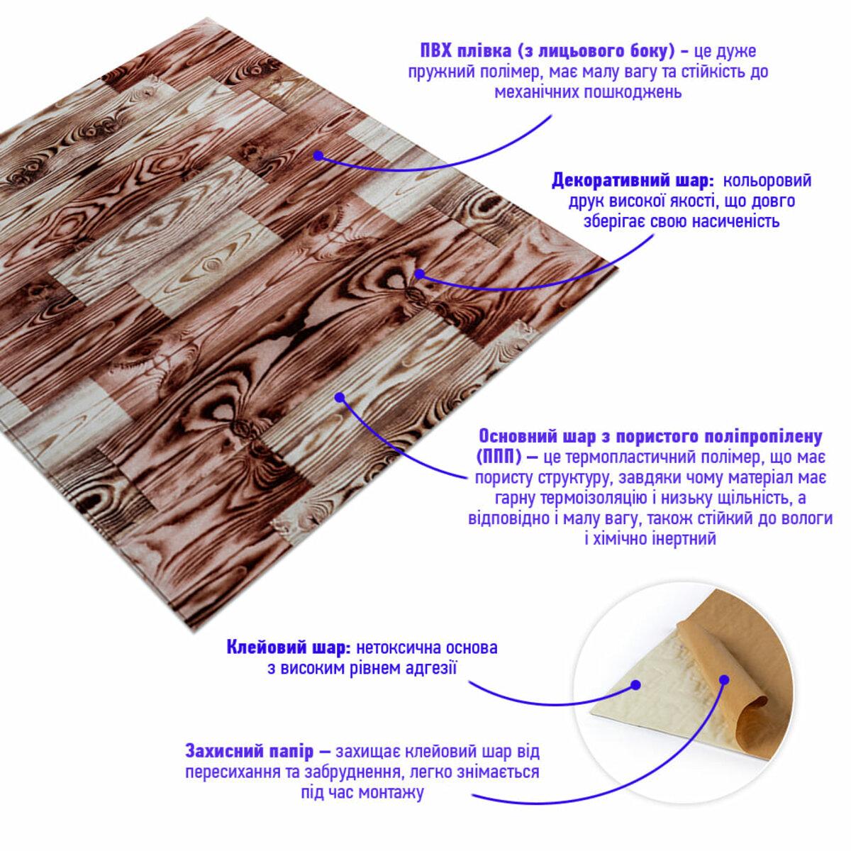 Слои панели: ПВХ пленка, декоративный слой, вспененный полипропилен и клеевой слой — влагостойкие стеновые панели из полипропилена