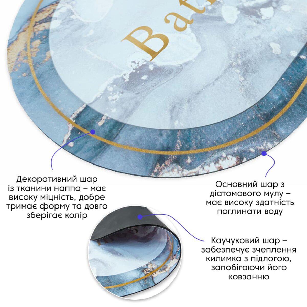 структура влагопоглощающего коврика: наппа, диатомитовый слой и каучуковая основа — диатомитовый коврик против скольжения
