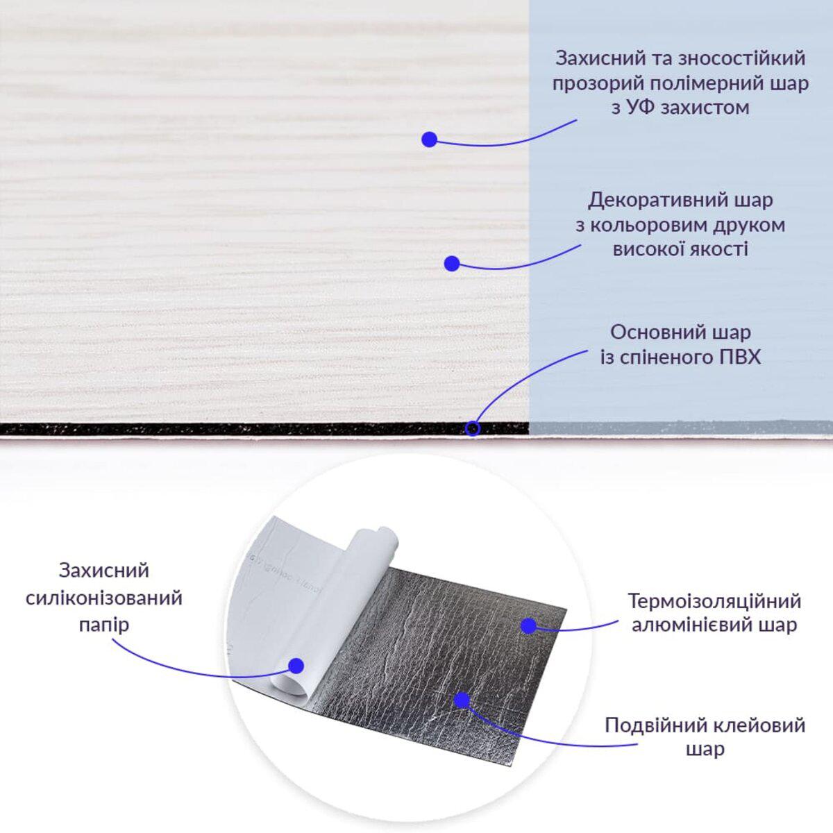 структура слоев самоклеящейся виниловой плитки ПВХ с фольгированным слоем и силиконизированной бумагой — тонкая клеевая плитка