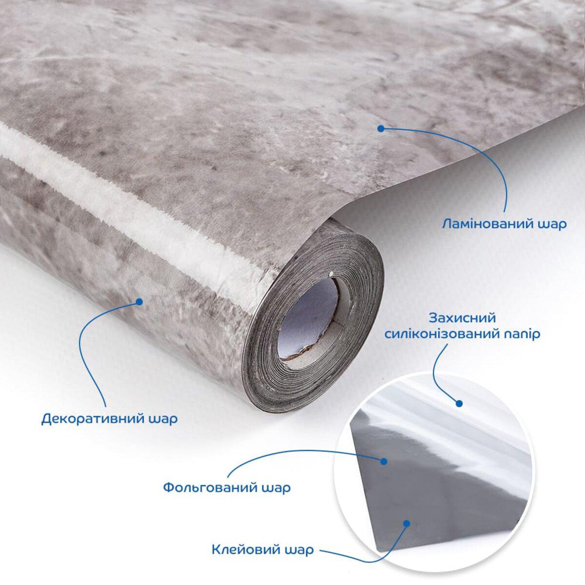 структура слоев ламинированной самоклеющейся пленки фольгированная основа, клеевой слой, ламинация