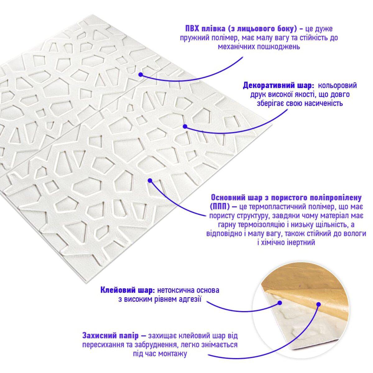 Структура слоя 3D панели паутина самоклеящаяся: полипропилен, клей и защитная пленка