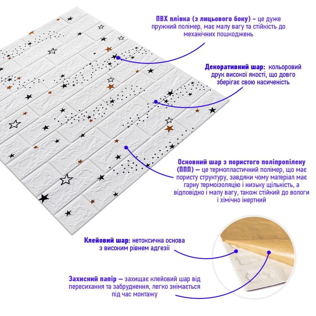 Схема слоев 3D панели самоклейка — вспененный полипропилен, клеевой слой и защитная бумага