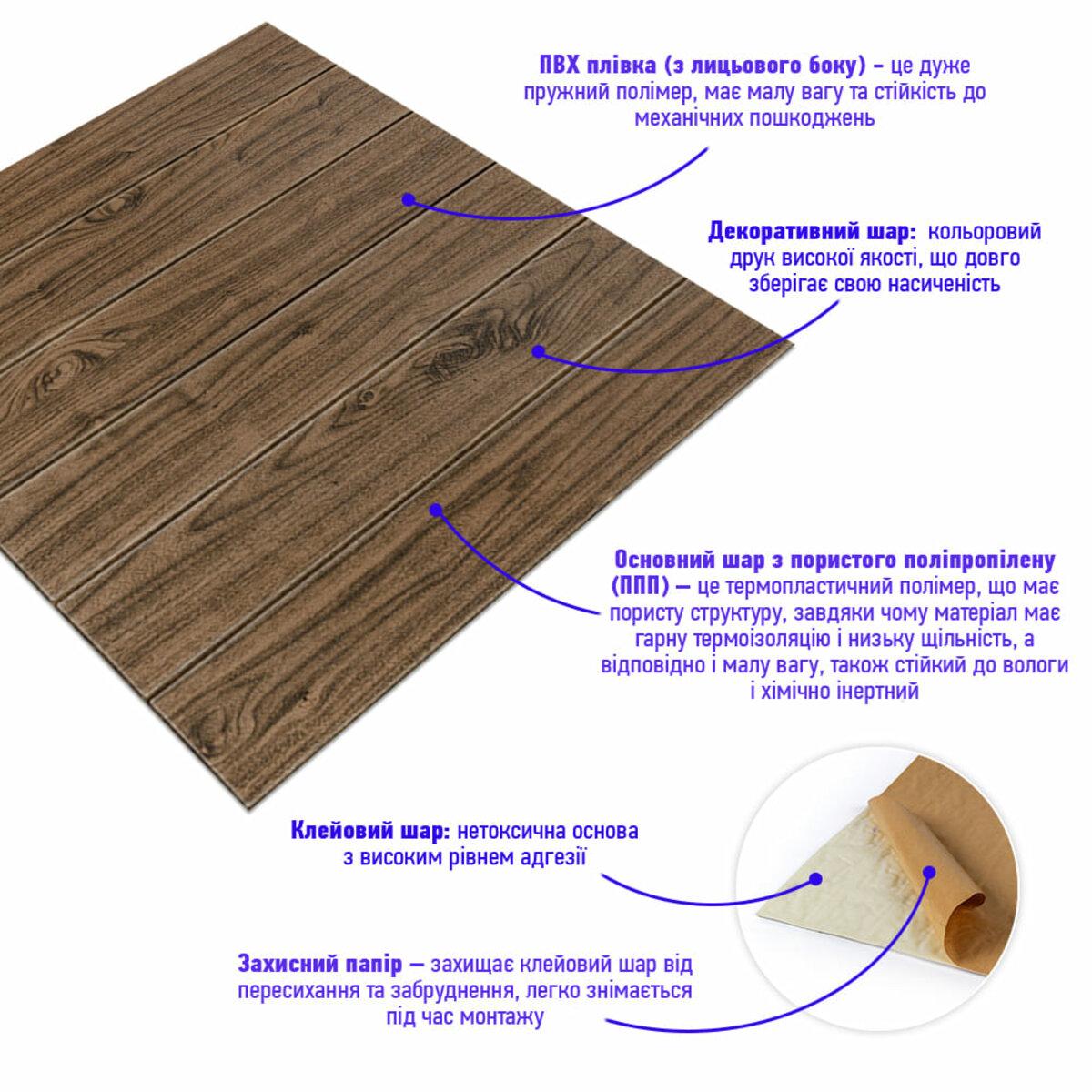 Структура самоклеящейся 3D панели — вспененный полипропилен, клеевой слой, ПВХ-пленка — панели из вспененного полипропилена 700x700