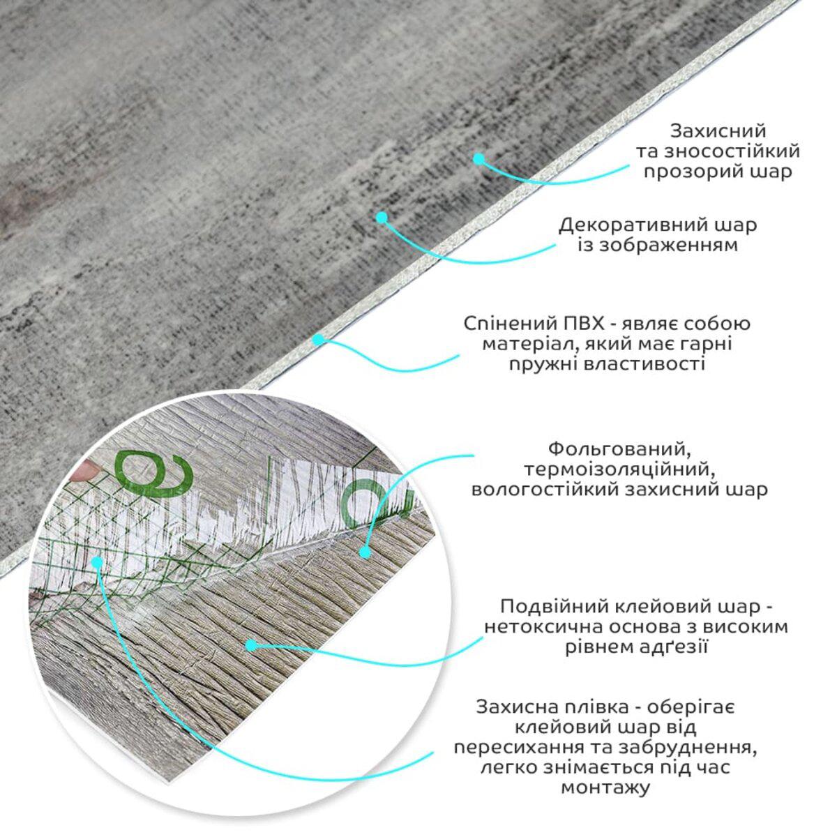 Слой конструкции виниловой плитки в рулоне: ПВХ, декоративный слой, фольга и клеевой слой — рулонная плитка влагостойкая