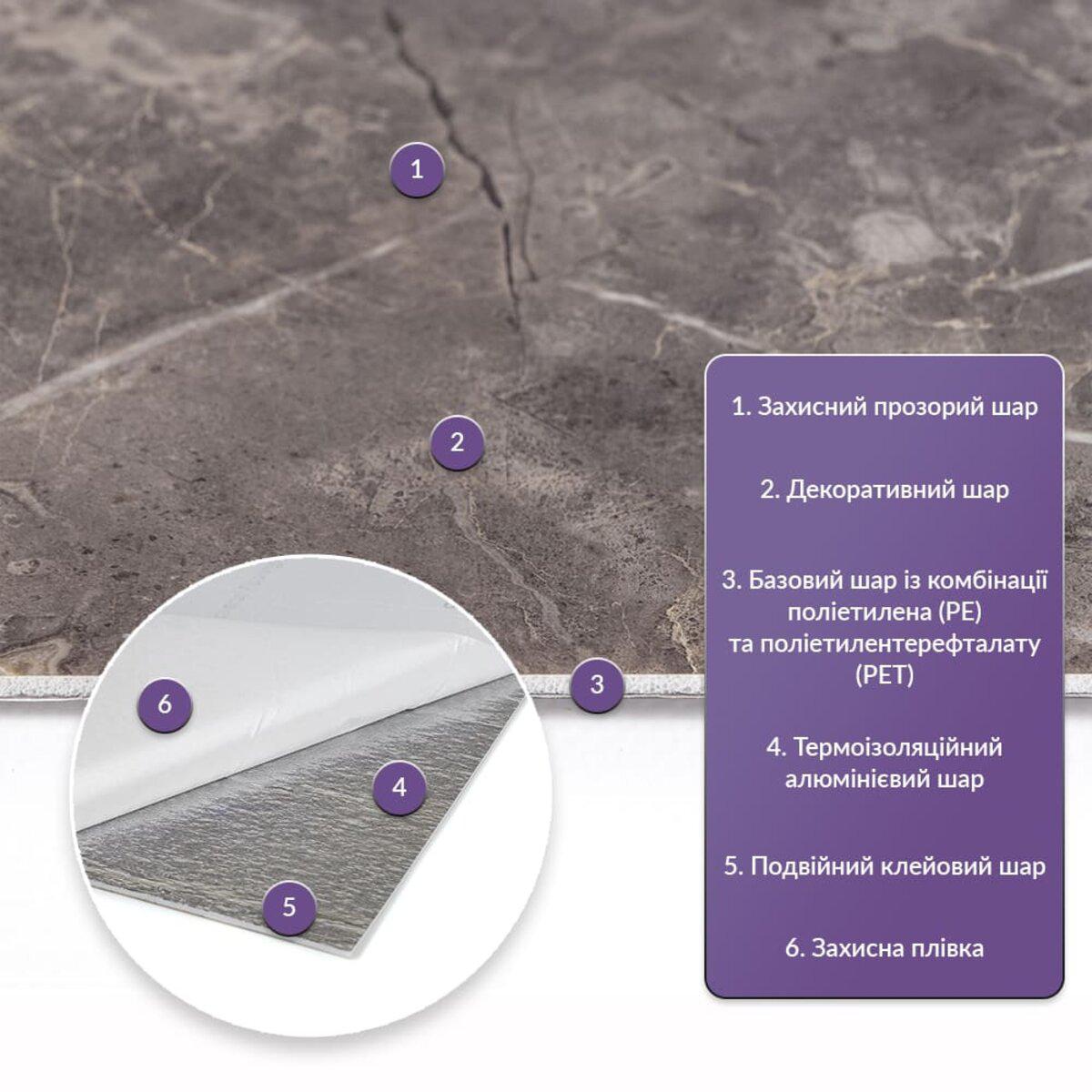 структура слоев PET плитки 600х300 с алюминиевой термоизоляцией и двойным клеем