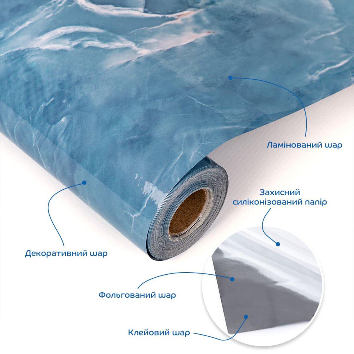 структура ламинированной самоклейки: ламинированный слой, декоративный слой, фольга и клеевой слой — фольгированная самоклеящаяся пленка 60 см