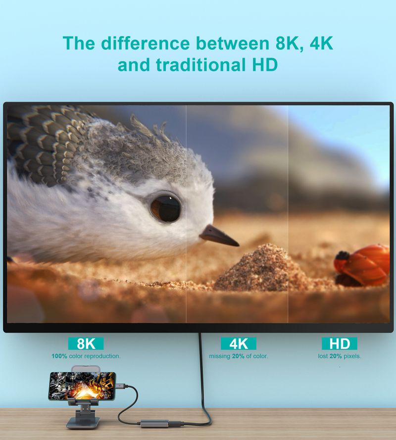 Адаптер USB-C на HDMI Choetech для підключення смартфона до телевізора та передачі зображення 8K