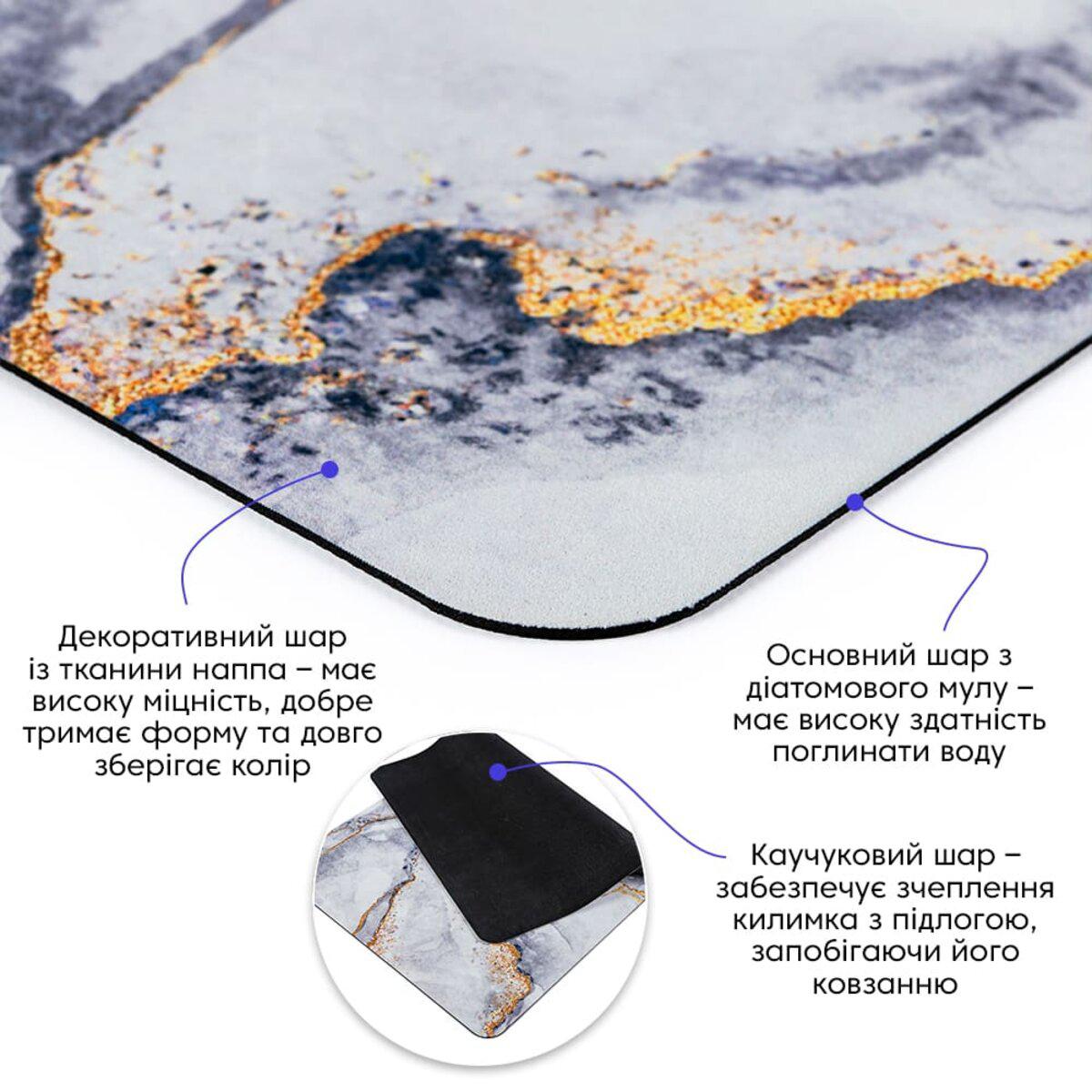 Крупный план слоев коврика: наппа, диатомит, каучук — коврик влагопоглощающий 50x80