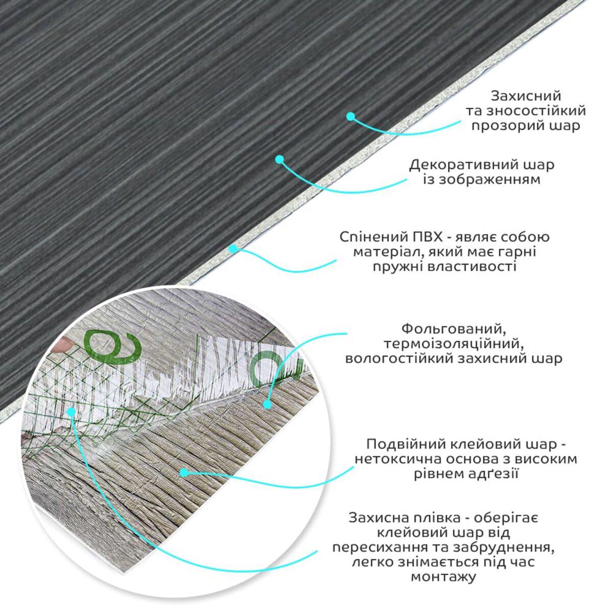 структура слоев самоклеящейся ПВХ плитки в рулоне фольгированный теплоизоляционный слой